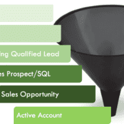 conquer your sales funnel