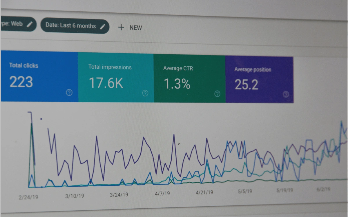Computer screen showing google ads