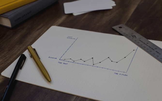 Trend paper with pens and ruler