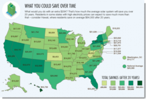 Map of US that shows how much you would save using solar
