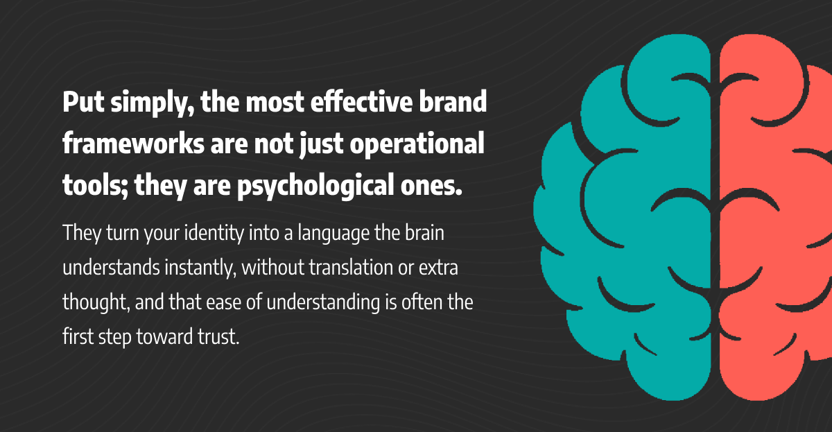 Brand Frameworks Graphic 1 Brand frameworks and psychology graphic with quote and bi-color brain icon
