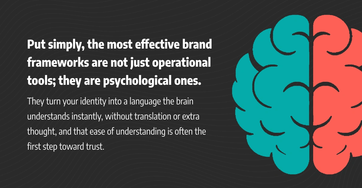 Brand frameworks and psychology graphic with quote and bi-color brain icon