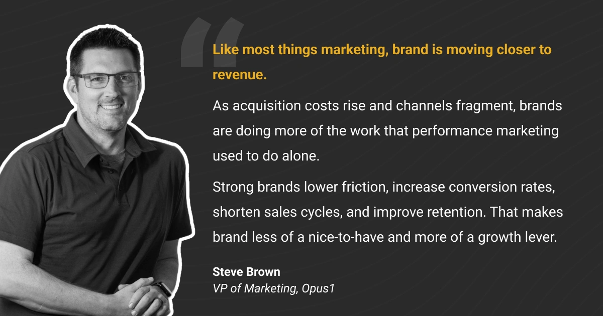 Steve Brown quote on the value of modern brand in marketing